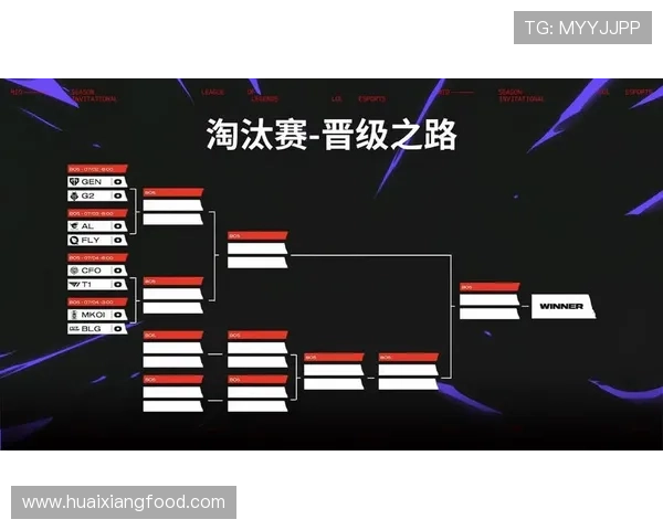 北京双核爆发淘汰广东晋级总决赛